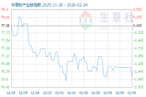 3月26日中厚板产业链情报