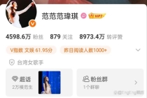 曾沛慈《浪姐7》人气断层第一 粉丝数揭晓