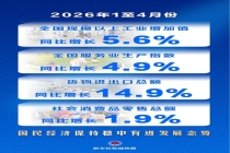 前4个月国民经济稳中有进 多项指标增长稳健