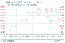 4月3日生意社镨钕氧化物基准价为772500.00元/吨