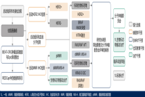 精准引领，双维突破：2026 ASCO GI转移性结直肠癌生物标志物驱动治疗新进展