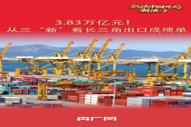 从三“新”看长三角出口成绩单 创新引领高质量增长