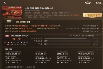 《给阿嬷的情书》，票房超13亿元！