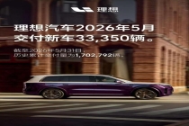 理想汽车5月交付新车33350辆 销量同比环比双下滑