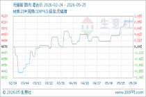 5月25日生意社无缝管基准价为4112.00元/吨