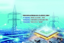 当“比特”遇上“瓦特” A股公司竞逐算电协同新赛道