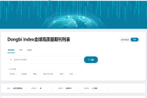 中国首创期刊评价方法，重构全球学术评价新格局