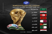 首次有8支阿拉伯球队晋级世界杯 赛事历史首次