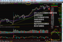 上证指数跌破120天线 投资者如何操作 调整时间或延长