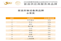 2026房建水泵类首选品牌发布！东方泵业/凯泉/威乐 /格兰富/白云/连成/熊猫/荏原/赛莱默/上海成峰获评