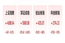 A股超百股涨停 市场V形反弹