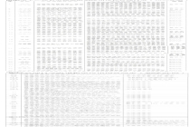 工信部公告新版电器电子产品有害物质管控产品目录，新增智能手环手表、耳机等 23 种产品
