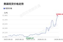 价格前线|6月1日黄磷现货异动提示