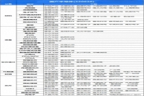 国产芯片好消息不断 AI“软硬”破局