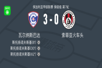 瓦尔纳斯巴达3-0大胜索菲亚火车头，斯托扬诺夫斯基帽子戏法