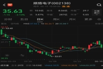 61岁总裁离婚将98%股票过户给前妻 A股再现天价离婚