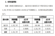 300亿市值公司总裁离婚持股98%分前妻 巨额财产分割引发关注