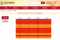 应对降雨，北京地铁将根据客流变化加开临客 确保乘客顺畅出行
