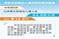 时报数说 霍尔果斯口岸前5月出入境人员创历史新高