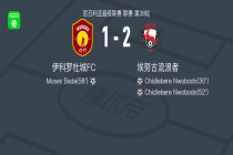 埃努古流浪者2-1伊科罗杜城FC，Chidiebere Nwobodo包办2球