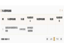 拖拽记者的非法代孕公司经营异常 暗访揭露真相