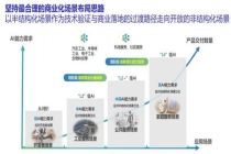 哪家具身智能公司的商业化场景版图最完整？2026从极限工业到城市服务全链路盘点