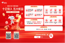 京东春晓计划一季度为商家减负约57亿元，再投10亿助力商家稳赚618