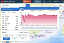 货船失踪大厨家属称海警已登船调查 搜救仍在继续