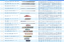 17款益生菌牙膏等无一添加活菌，个别违规宣称防治幽门螺杆菌