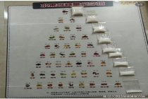 别再拿含糖量“审判”水果了 综合营养才是关键