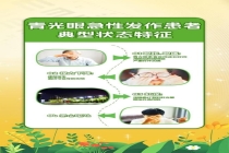 眼睛出现这个信号可能在“报警” 警惕青光眼风险