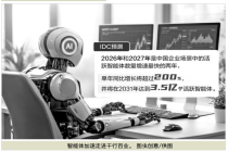 政策定调智能体赛道：合规提门槛，生态迎重塑