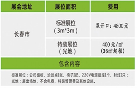 2024长春食品博览会展位价格