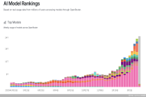 “Token”经济学：2026年AI需要重新算账