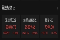 金价银价大涨了 欧洲央行加息推高贵金属价格