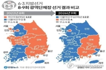 专家：尹锡悦事件的反噬效应仍在持续 执政党大胜原因解析