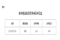 正在公示，全国首个空天信息大学拟申报设置