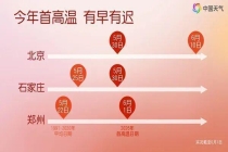 哪些地方高温即将消退 华北率先降温