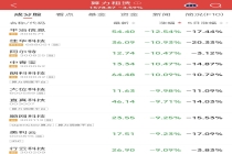 算力租赁，遭传闻突袭！上市公司回应