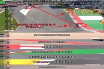 张雪全网爆火 为何没看到一个黑粉 比赛成绩胜过广告