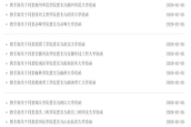 9省份11所高校升格为“大学” 教育部同意更名