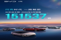 比亚迪王朝5月销售151537辆