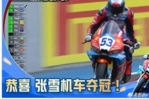 张雪机车夺冠背后站着中国制造 五冠封神之路