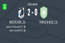 明尼苏达联二队2-0科罗拉多急流二队，Jakob Friedman破门，alisa randell锦上添花