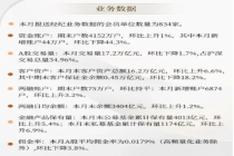 万分之1.79，上海地区券商A股佣金率，再创新低