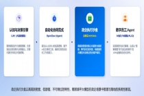 接入企享云，快速部署能干活的硅基员工