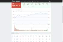 2026.05.22 高铁概念行情数据：板块收涨2.25% 时代电气涨14.40%
