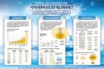 中国何以算电协同