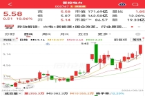 000767超150万手封单，板块掀涨停潮！