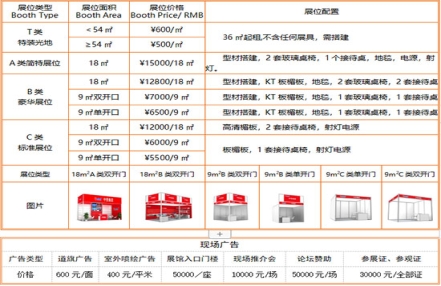 2023年南京亚食展展位收费标准